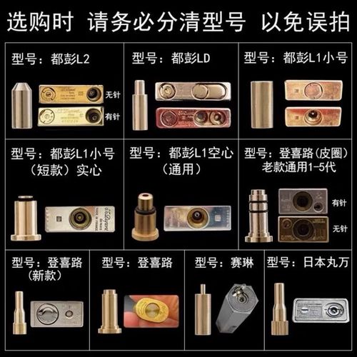朗声都彭打火机充气头登喜路转换头转接头专用充气铜嘴配件铜口 充气